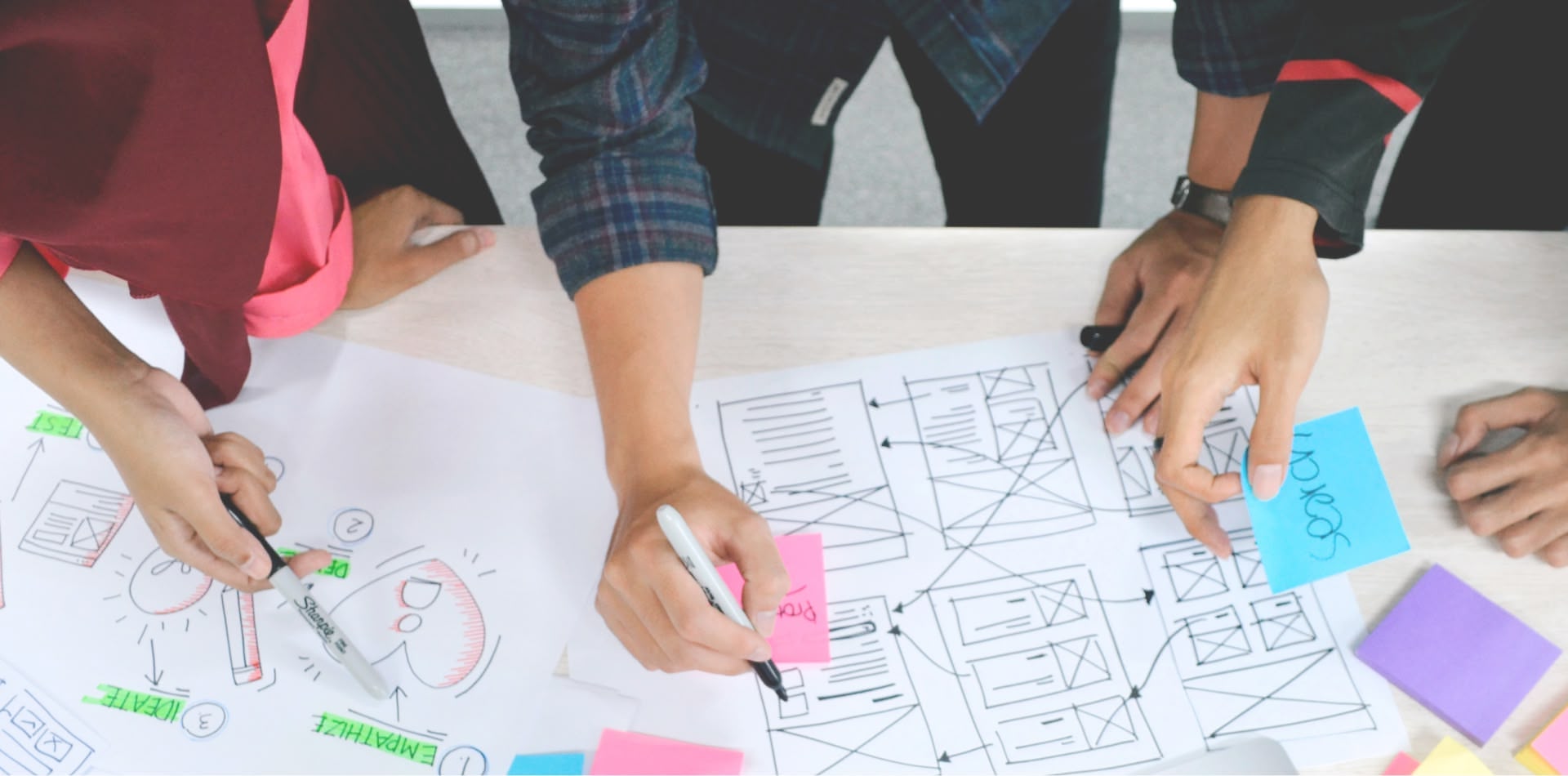 UI/UX Design | Best Company for Product Design in Surat